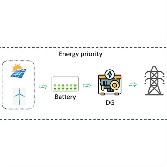 Resort-use photovoltaic integrated energy storage cabinet waterproof type