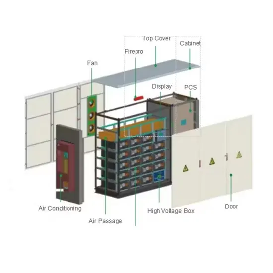 Household energy storage solar container lithium battery structure