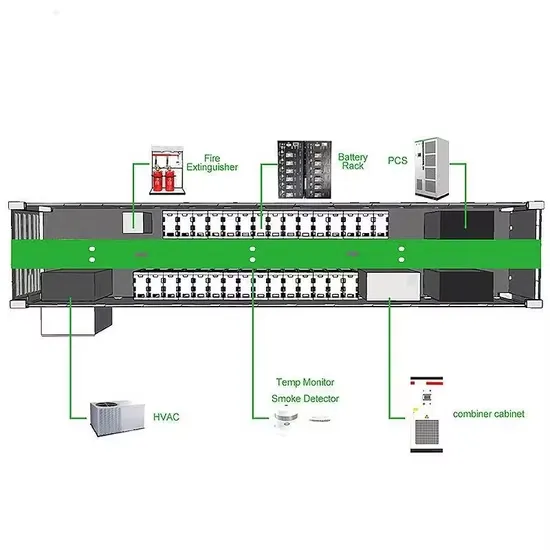 Illustration of how to store photovoltaic panels on roof