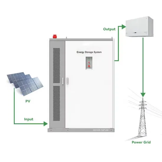 Cost of hybrid energy construction of Canadian communication base stations