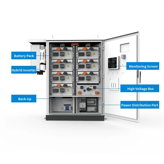 Does the company s solar container battery need to be replaced 