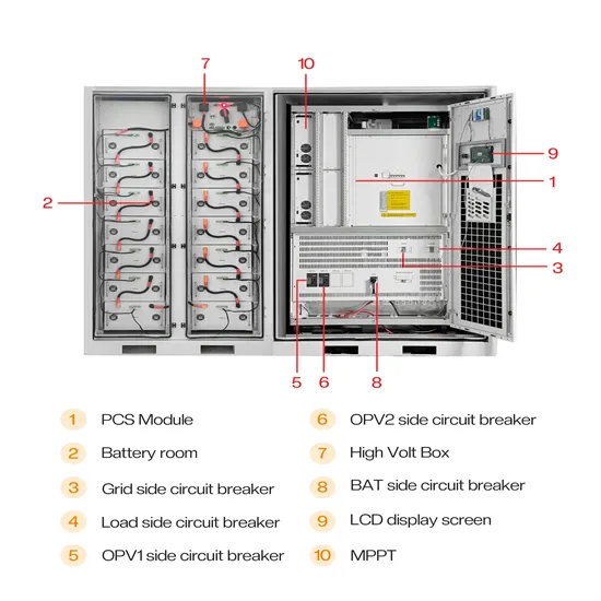 Electrical layout of energy storage equipment