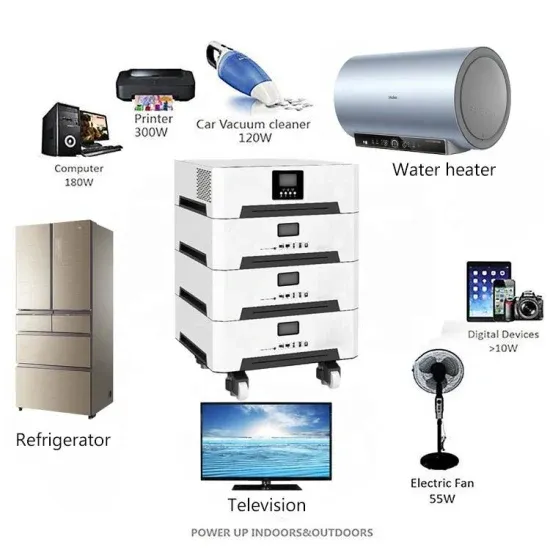 How much does an automated mobile energy storage container cost in the Cook Islands 