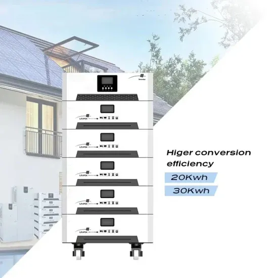 Indian Industrial Park Energy Storage Investment