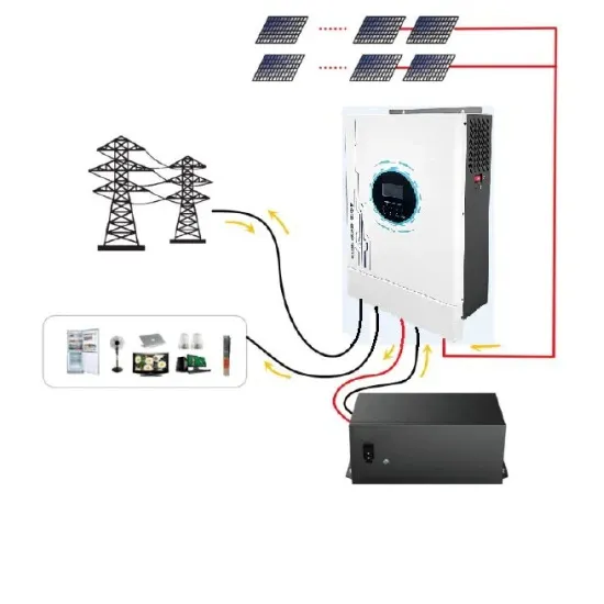 Port moresby smart photovoltaic energy storage cabinet fast charging retail