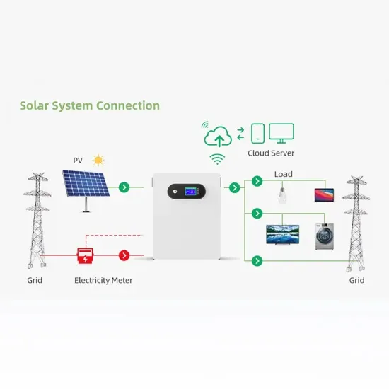 A factory producing energy storage power supplies in Mongolia