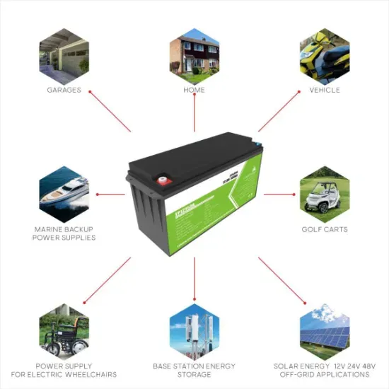 Which is better 220v mobile power supply or inverter power supply