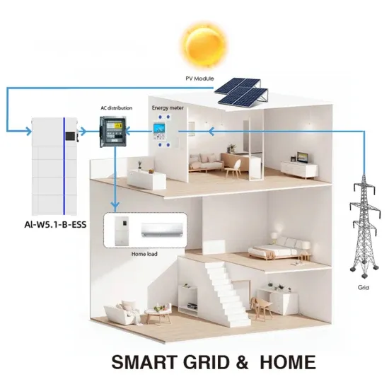 What energy storage products are available in outdoor energy storage cabinets 