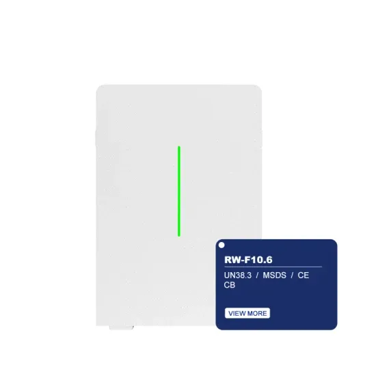 How many watts should a solar Factory use 