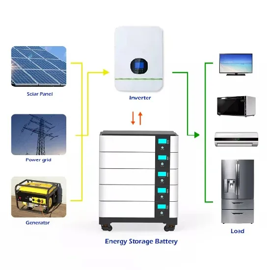 Brunei energy storage battery merchants latest