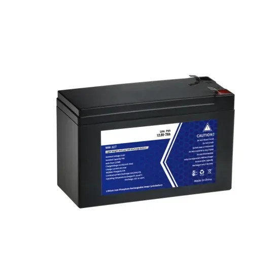 How much does a 1W Cadmium Telluride solar panel cost 