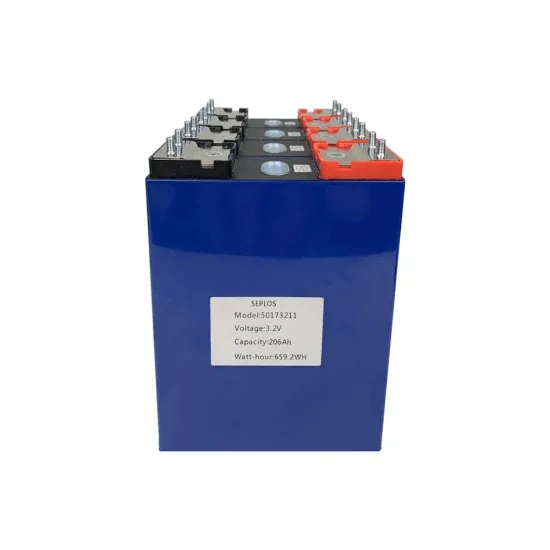 Solar energy companies belarus