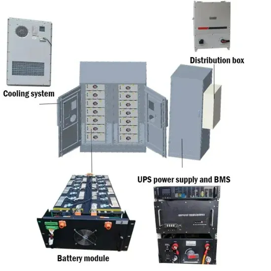 European bifacial solar panels