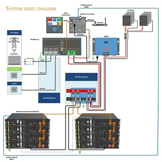 Solar power generation panel breeding greenhouse