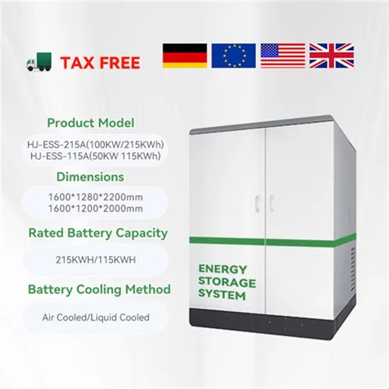 Latest solar power system brands