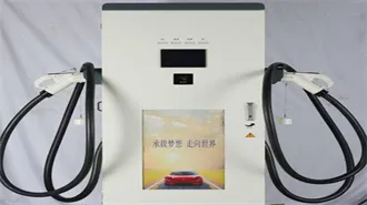 2025 Bankability Report: Top-Ranked PV, Inverter