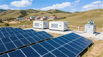 Energy storage container, BESS container
