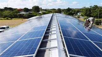 Container Energy Storage System