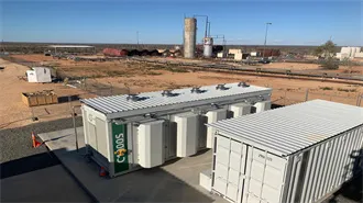 401 (k) & 403 (b) retirement plans | Principal