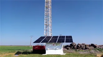 Silfab Solar
