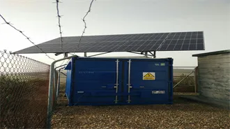 Blue Sky Outdoor | Luxury Outdoor Furniture & Umbrellas