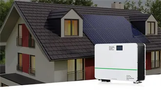 Chad country profile