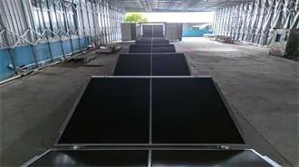 Making clean energy investments more successful