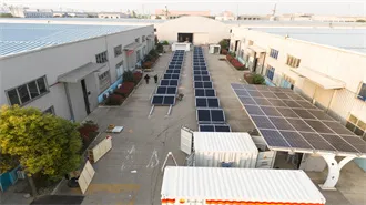 Total Area Required for Solar Panel Installation Calculator