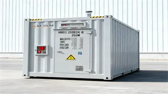 How to Build a Solar Battery Box: A Comprehensive Guide for Energy