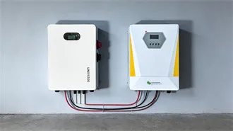 (PDF) Optimization of hybrid PV/wind power system for