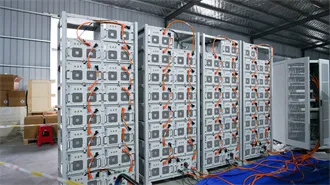 Pre-wired Victron Solar power