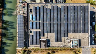 Solar explained