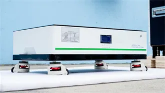 Roof Area to Solar Panel Capacity Calculator (kW Estimator