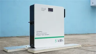 Solar energy