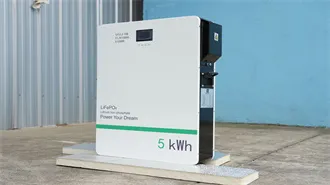 261kWh Outdoor Energy Storage Cabinet