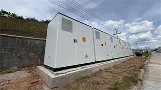 Median Household Income