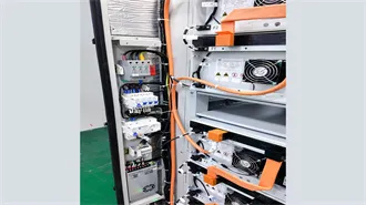 Manufacturer: Definition, Types, and Role In The Supply Chain