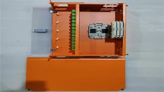 24 Top Types Of Brands Explained With Examples (2026 Guide)